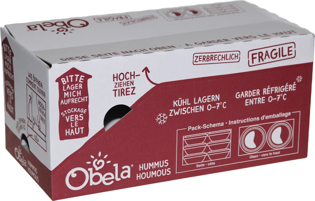 produktseite Regalverpackungen (ShelfReady)